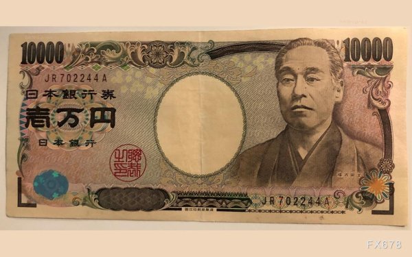创盈在线 美日通胀预期差异扩大推动美元/日元上攻148，日央行鸽派立场拖累日元